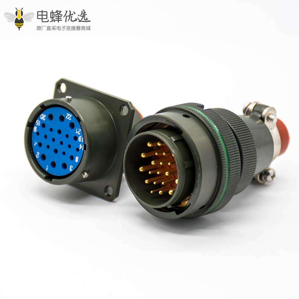 全球连接器市场分析：哪些领域最具潜力？