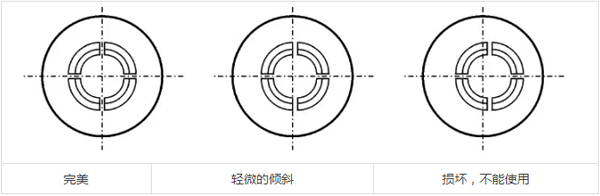 连接器转接头损坏标准是什么？如何检查转接头是否有缺陷