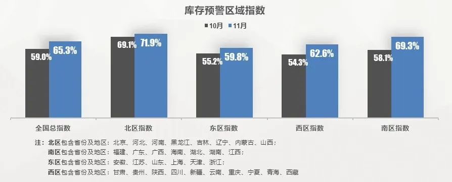 聚焦11月国内外车市情况以及对连接器的启示 聚焦11月国内外车市情况以及对连接器的启示