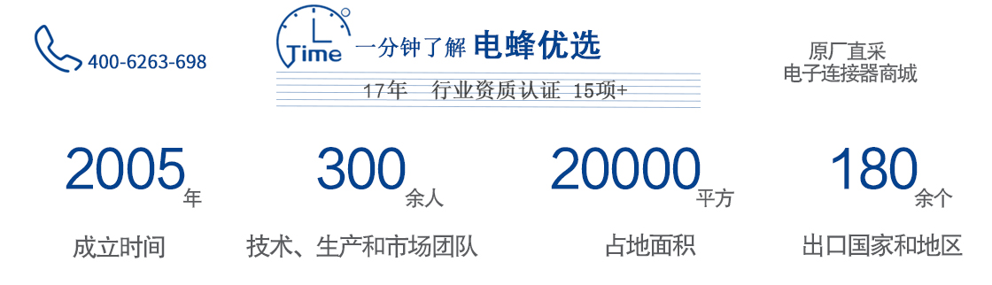 汽车连接器产业机遇已至 汽车连接器产业机遇已至