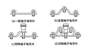端子的作用、分类及表示方法 端子的作用、分类及表示方法